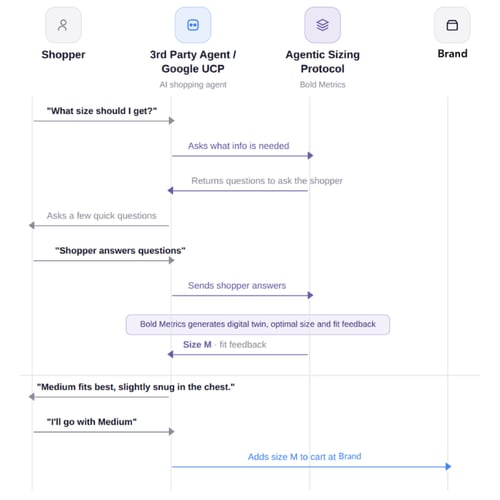 1-Mar-22-2026-12-46-25-6357-AM