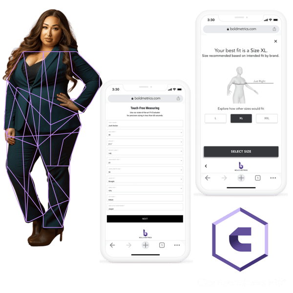 image of a women with body data points next to bold metrics sizing solutions