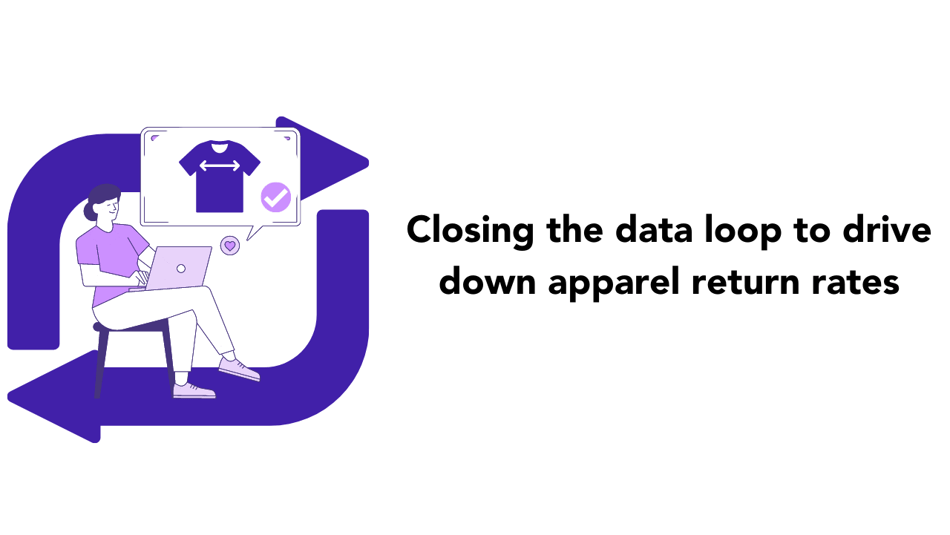 Loop returns partnership