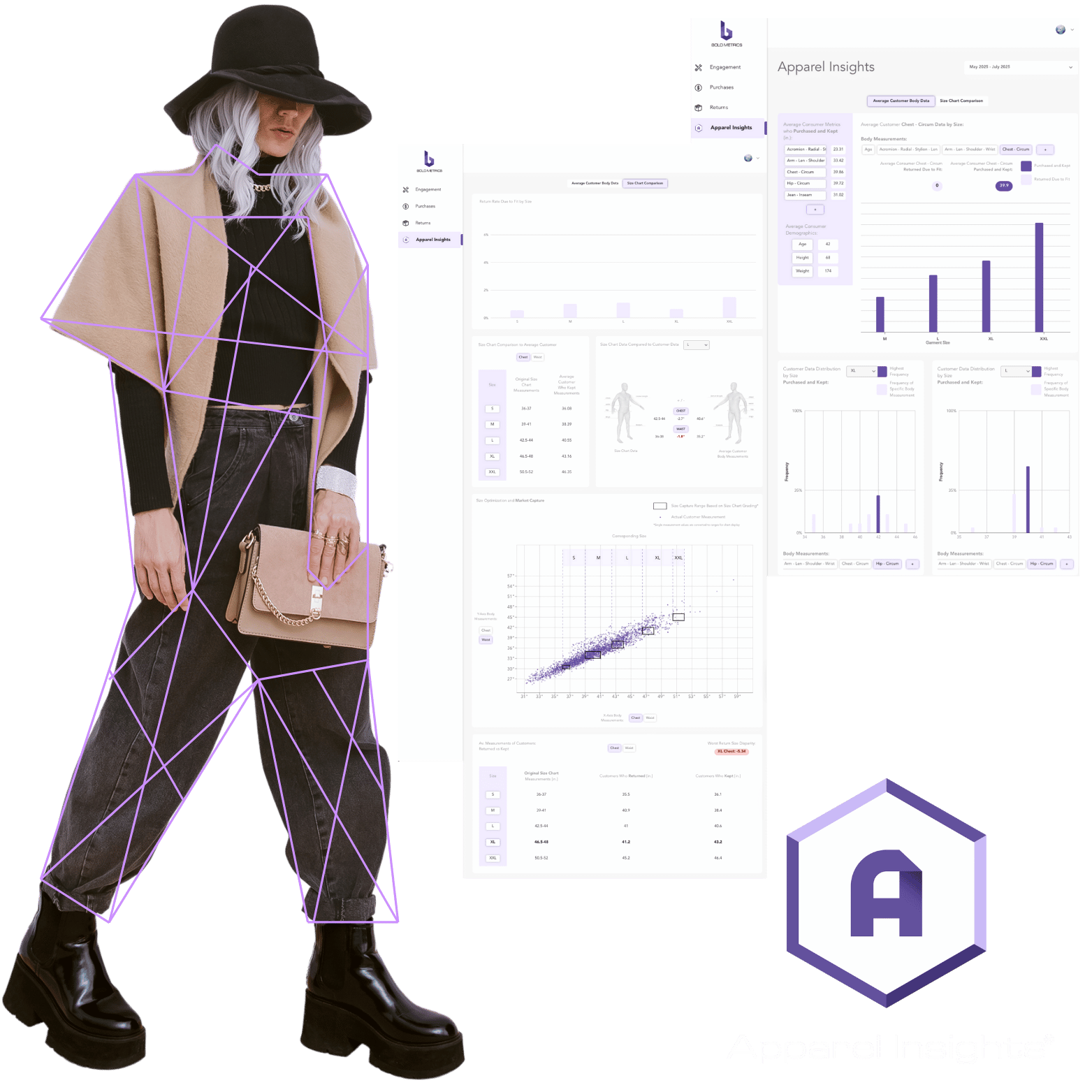 Updated Apparel Insights asset 2025