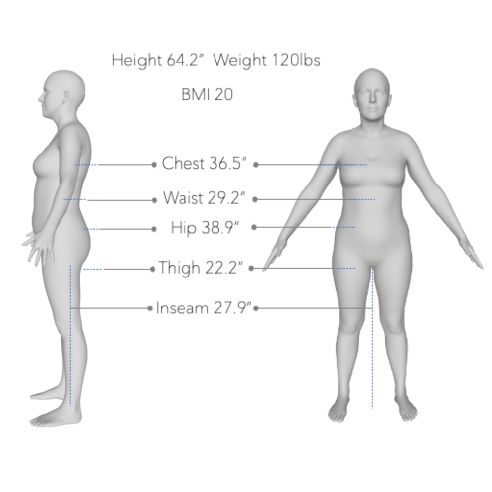 Body Data and Beyond | Bold Metrics Capabilities