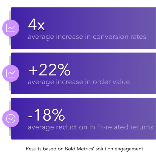 bold metrics results image