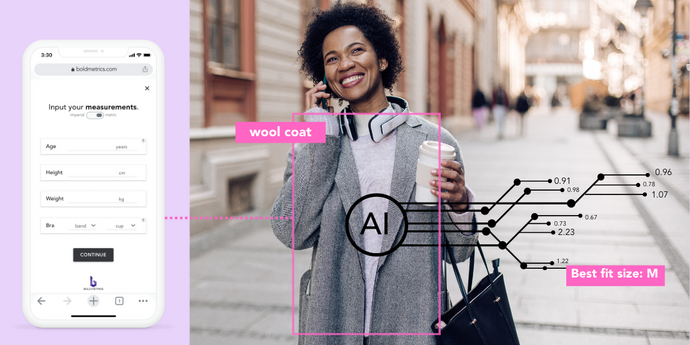 How AI can leverage a body data foundation to power apparel fit accuracy.
