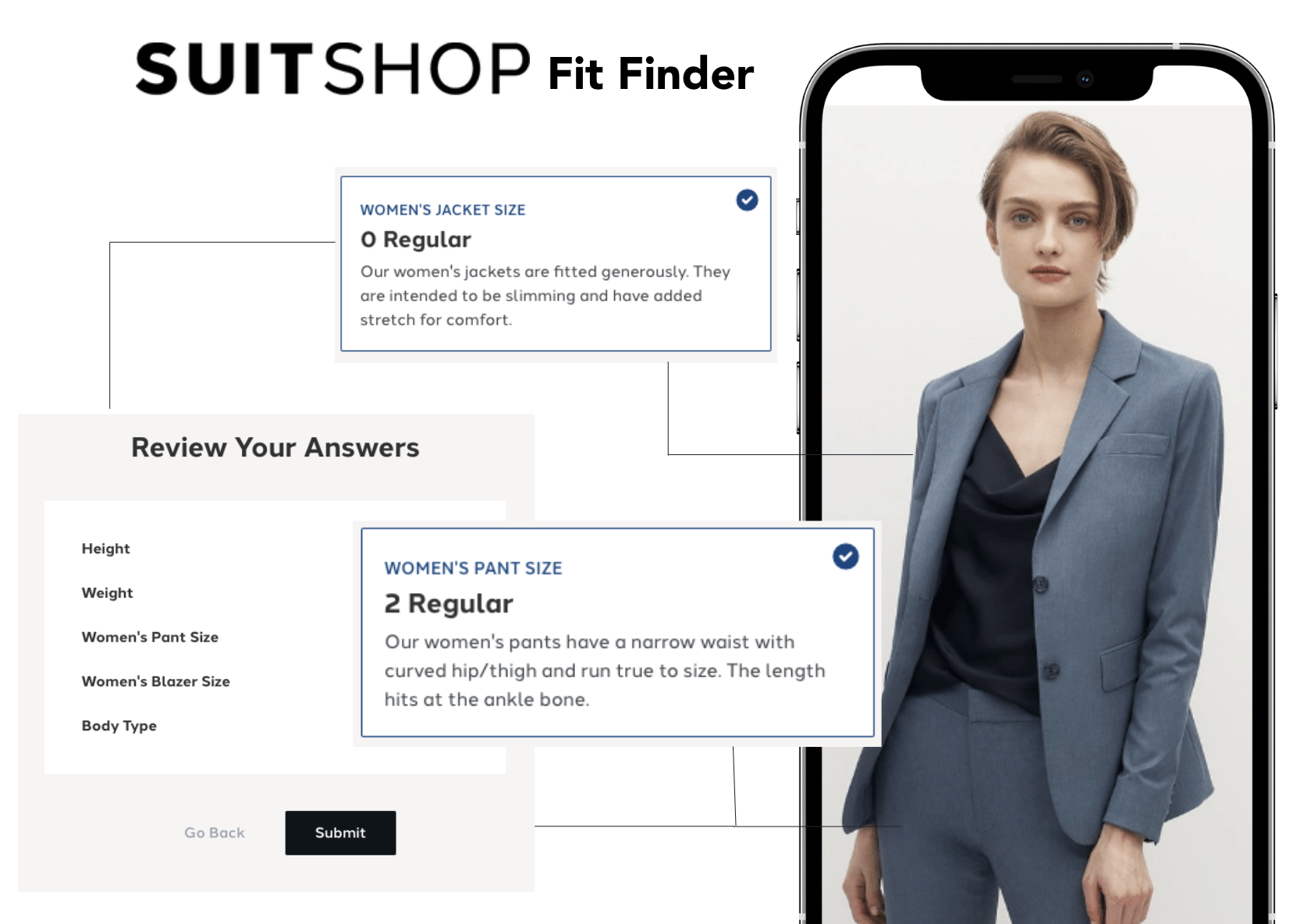 Bold Metrics Fully Customizable AI Virtual Sizer Tool Helps SuitShop Scale
