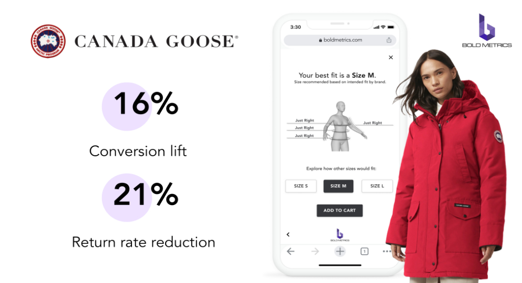 Customer Story: How Bold Metrics Helped Canada Goose Increase Conversion by 16%