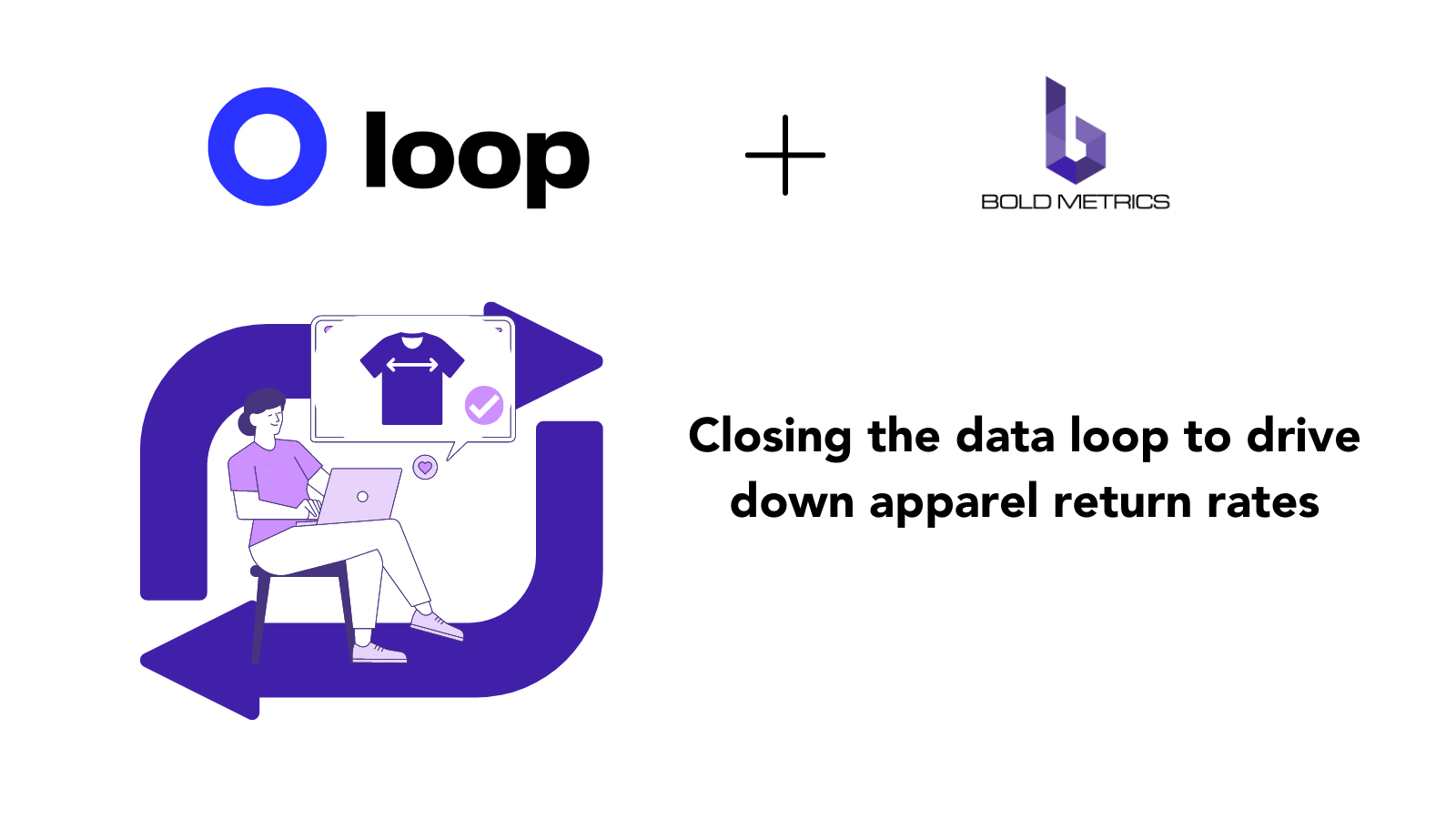 Loop and Bold Metrics Team Up To Drive Down Apparel Returns With Data
