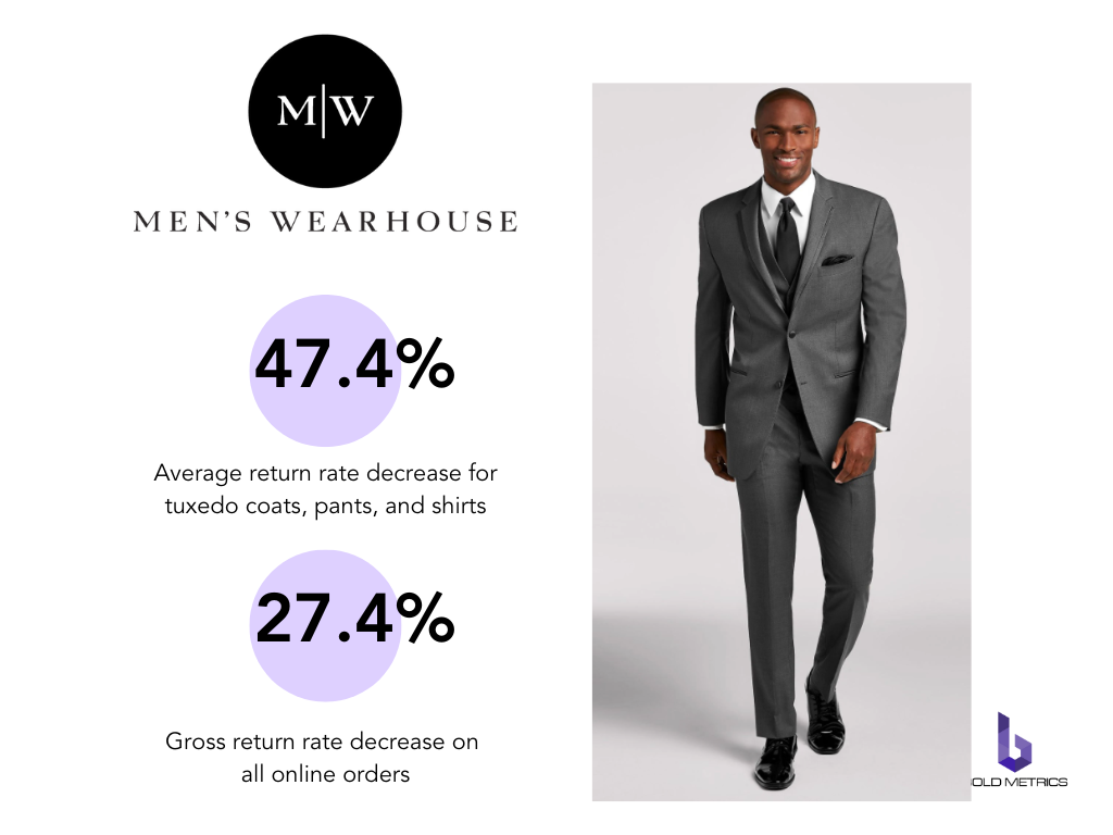 Client Story: How Men's Wearhouse Decreased Returns by Almost 50%